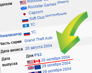 Grand Theft Auto San Andreas: 10 Year Anniversary Edition